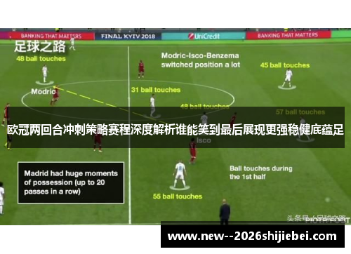 欧冠两回合冲刺策略赛程深度解析谁能笑到最后展现更强稳健底蕴足