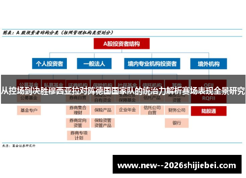 从控场到决胜穆西亚拉对阵德国国家队的统治力解析赛场表现全景研究