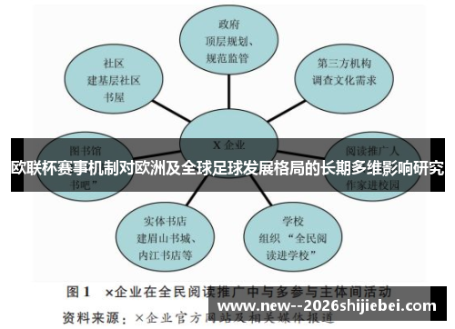 欧联杯赛事机制对欧洲及全球足球发展格局的长期多维影响研究