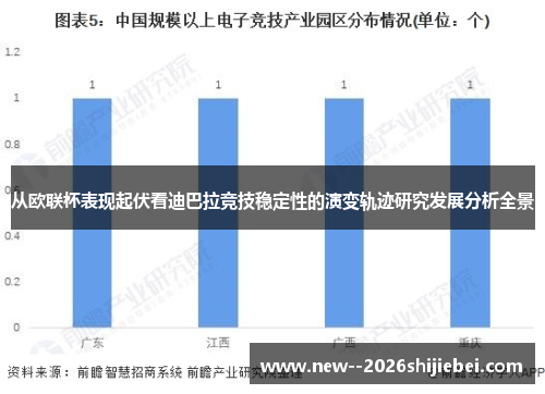 从欧联杯表现起伏看迪巴拉竞技稳定性的演变轨迹研究发展分析全景