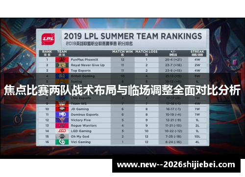 焦点比赛两队战术布局与临场调整全面对比分析 焦点比赛两队战术布局与临场调整全面对比分析